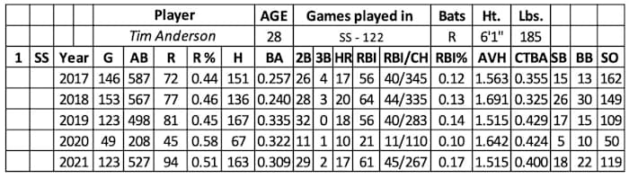 Screen Shot 2022-01-19 at 11.11.05 AM